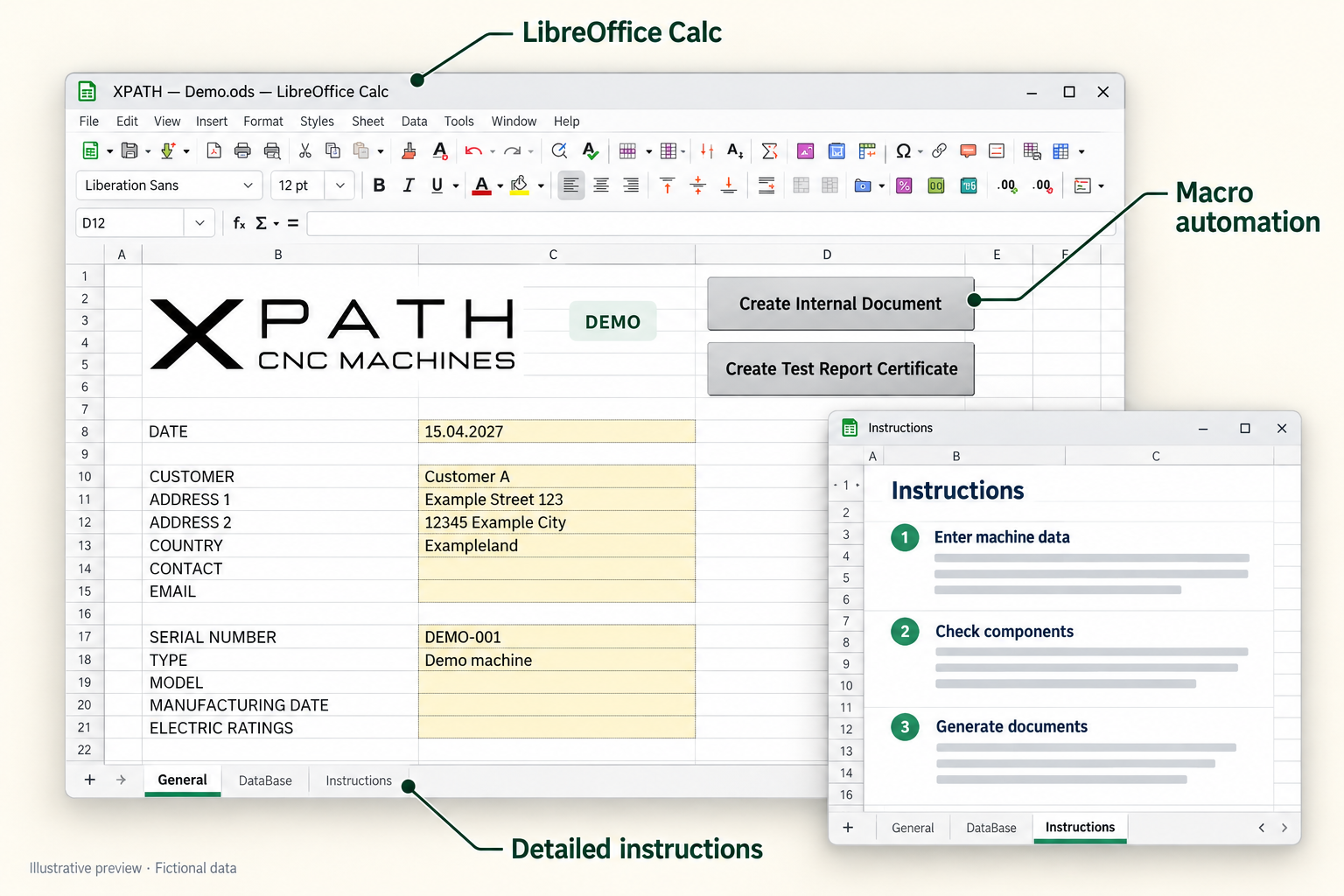 Ponazoritev orodja XPATH v LibreOffice Calc z makri za pripravo dokumentov in listom z navodili; vsi podatki so izmišljeni.
